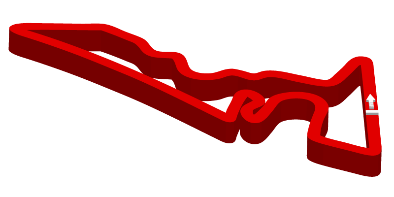 circuit of the americas 2019